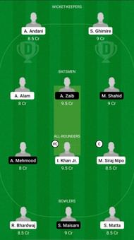 GOR vs MAL Dream11 Fantasy Suggestions - ECS T10 Portugal
